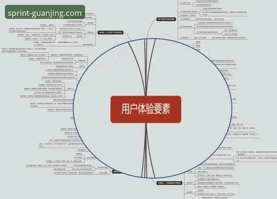 冠竞体育平台登录安全性深度分析：从技术架构到用户体验的全面解读