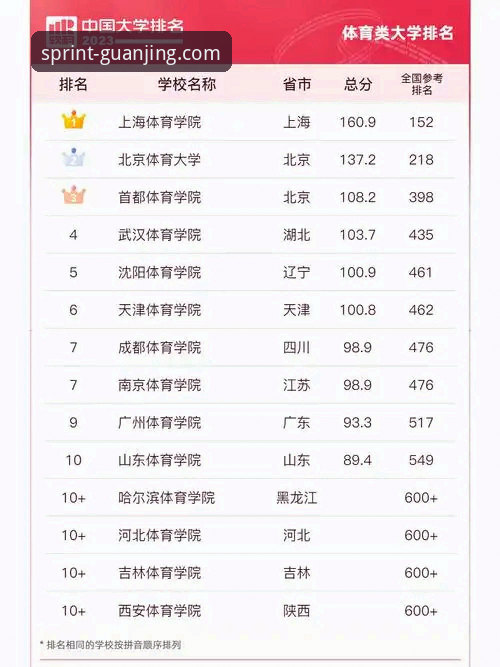 冠竞体育平台全面解析：官网地址、功能与公平性深度分析